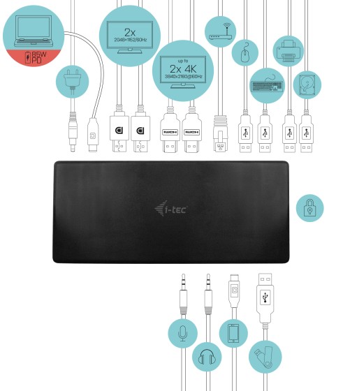 I-TEC USB-C Quattro Display Docking Station 2xDP 2xHDMI 1xGLAN 5xUSB 3.0 1xUSB-C-Data 1xAudio 1xMic 85W PD KL