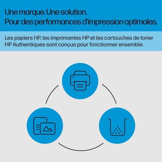 HP 55A toner LaserJet noir authentique