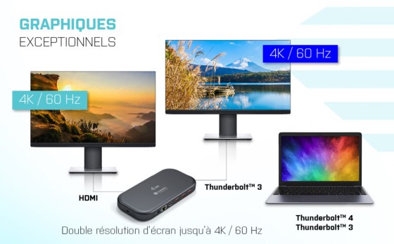 I-TEC Thunderbolt 3 Dual 4K Docking Station Power Delivery 60W
