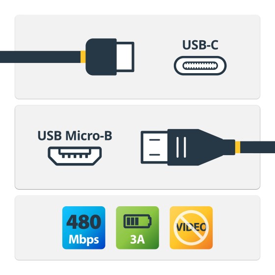 StarTech.com Câble USB-C vers Micro USB de 50 cm - Cordon USB C vers Micro-B - Câble de charge compatible Thunderbolt 3 - M/M - USB 2.0 - Câble USB - 24 pin USB-C (M) pour Micro-USB de type B (M) - USB 2.0 - 50 cm - noir