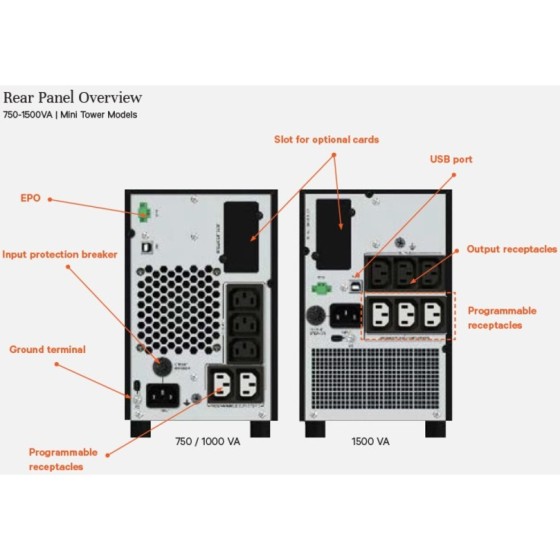 Vertiv EDGE - Onduleur - CA 230 V - 675 Watt - 750 VA - 9 Ah - USB - connecteurs de sortie : 6