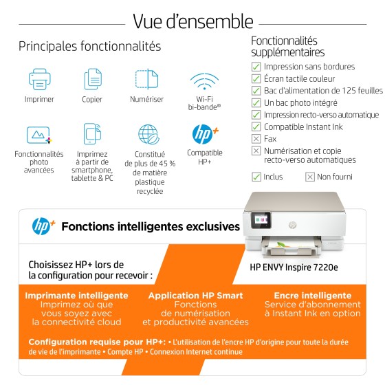 HP Envy Inspire 7220e All-in-One A4 Color Inkjet 10ppm Print Scan Copy Photo Printer