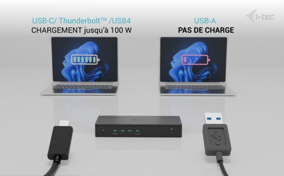 I-TEC Universal 5x 4K Display DS 5x 4K 2x DP 3x HDMI 1x 2.5GLAN 2x USB-C Gen.2 3x USB 3.2 Gen.2 1x Audio/Mic Jack PD 100W KL