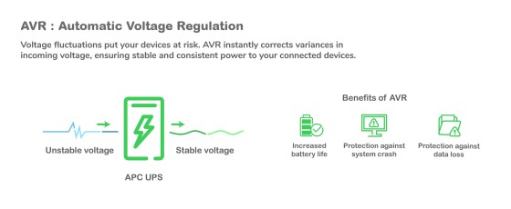 APC Smart-UPS 1000VA LCD 230V avec SmartConnect