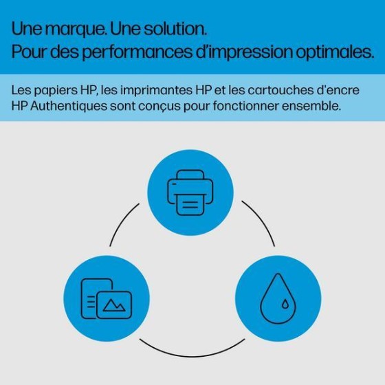 HP 971XL cartouche d'encre jaune grande capacité authentique