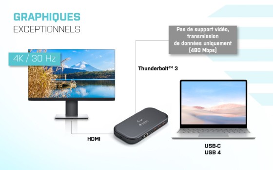 I-TEC Thunderbolt 3 Dual 4K Docking Station Power Delivery 60W