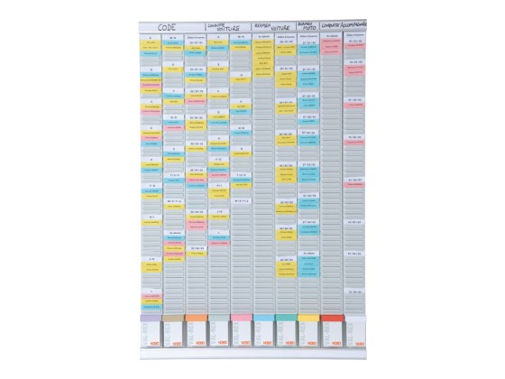 Nobo Kit planning polyvalent 10 colonnes 54 fentes