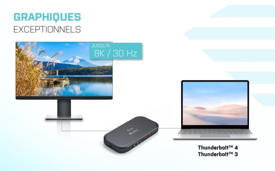 I-TEC Thunderbolt 3 Dual 4K Docking Station Power Delivery 60W