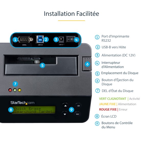 StarTech.com Effaceur de disque dur SATA 2,5"/3,5" avec fonctionnalité de station d'accueil - Autonome avec support pour 4Kn (SDOCK1EU3P2) - Effaceur de disque dur - 2.5" / 3.5" - SATA 6Gb/s - noir - pour P/N: SVA12M5NA