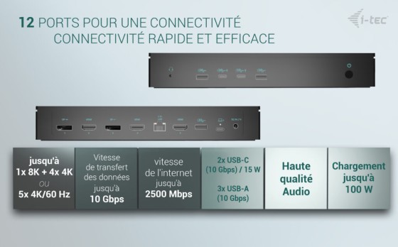 I-TEC Universal 5x 4K Display DS 5x 4K 2x DP 3x HDMI 1x 2.5GLAN 2x USB-C Gen.2 3x USB 3.2 Gen.2 1x Audio/Mic Jack PD 100W KL