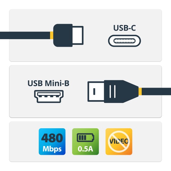 StarTech.com Câble USB 2.0 Type-C vers Mini-B de 2 m - Cordon USB-C vers USB Mini B - Mâle / Mâle - Câble USB - 24 pin USB-C (M) pour mini USB type B (M) - Thunderbolt 3 / USB 2.0 - 2 m - noir