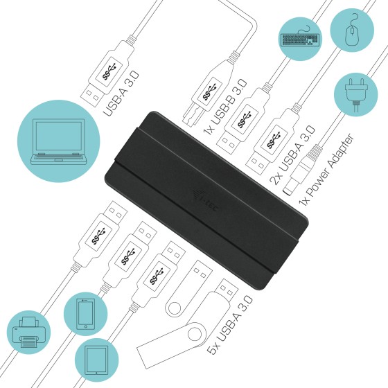 I-TEC USB 3.0 Advance Charging HUB 7 with power adapter 7xUSB Chargingport. For Tablets Notebooks Ultrabooks PC