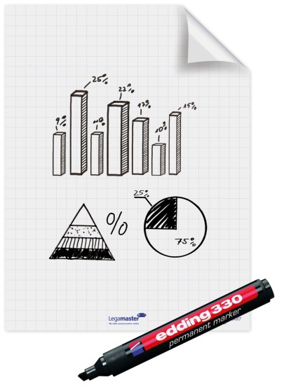 1 Rouleau de 25 feuilles Magic Chart quadrillé
