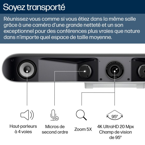 HP Poly Studio V52 - Barre de visioconférence - Barre vidéo USB