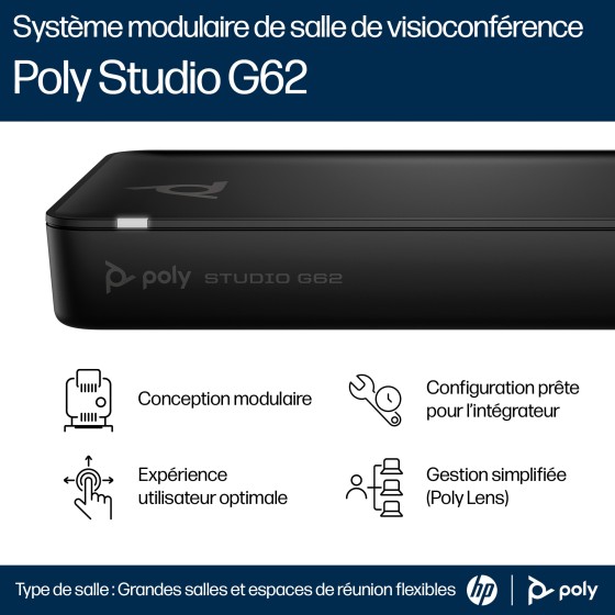 HP Poly Studio G62 Video Conferencing System No localization