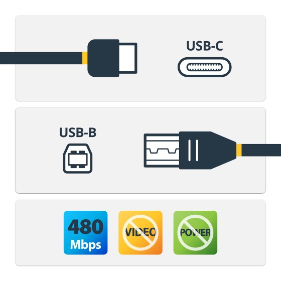 StarTech.com Câble USB 2.0 USB-C vers USB-B de 1 m - Cordon USB C vers B - Mâle / Mâle - Noir - Câble USB - 24 pin USB-C (M) pour USB type B (M) - USB 2.0 - 1 m - noir - pour P/N: HB30A3A1CFB, HB30A3A1CSFS, HB30C3A1CFB, HB30C3A1CFS