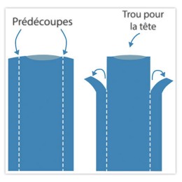 1 Lot de 200 Kits sur-blouse de protection et manchettes reliées