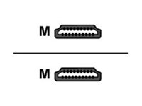 1 CORDON HDMI HIGH SPEED AVEC ETHERNET -15M