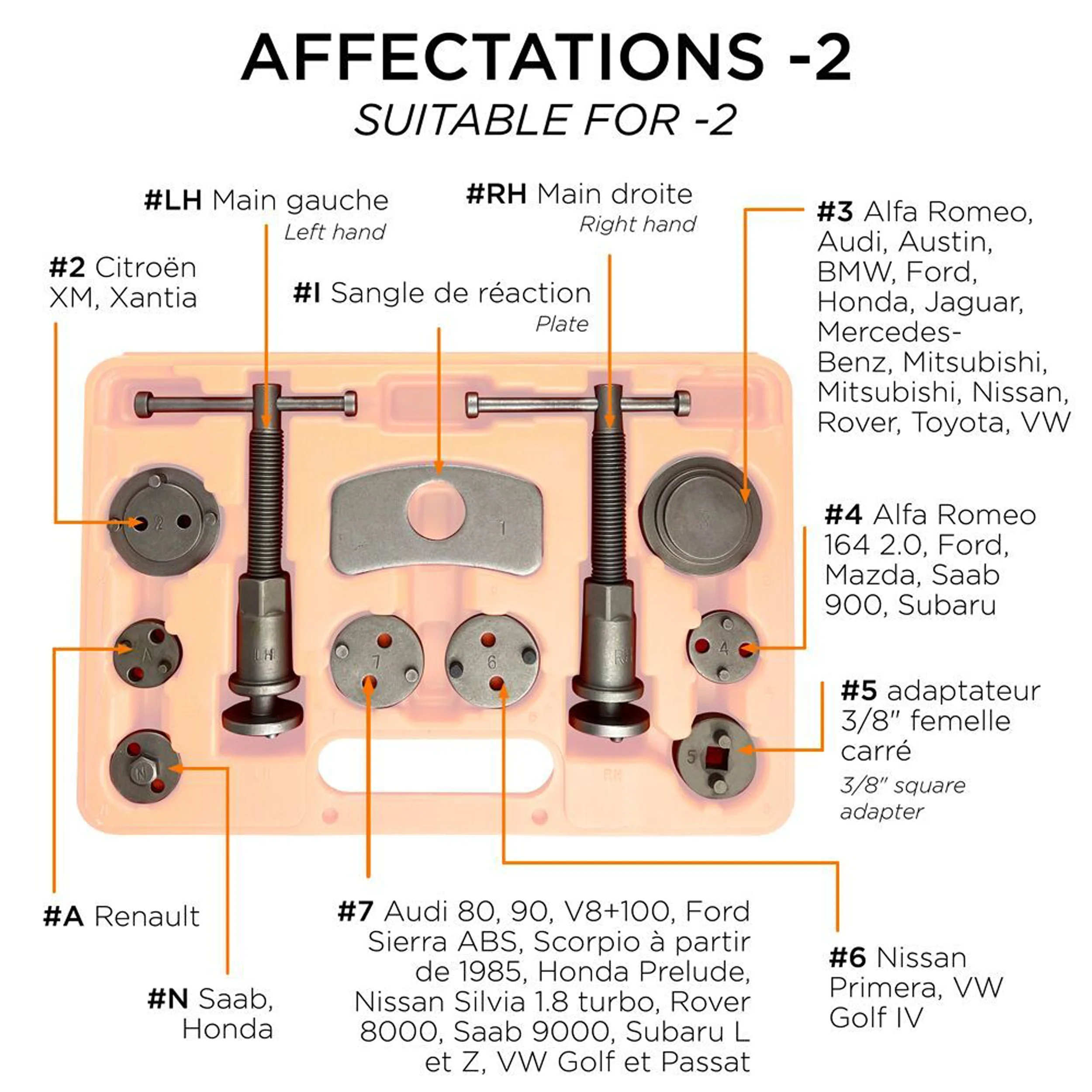 COFFRET REPOUSSE PISTONS DE FREINS (18 PCS)