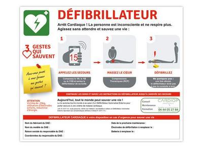 1 Panneau gestes de 1er secours