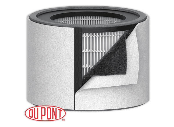 1 Filtre HEPA H13 pour purificateur d'air LEITZ Trusens Z-2000