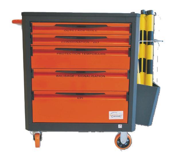 SERVANTE ACCESSOIRES 