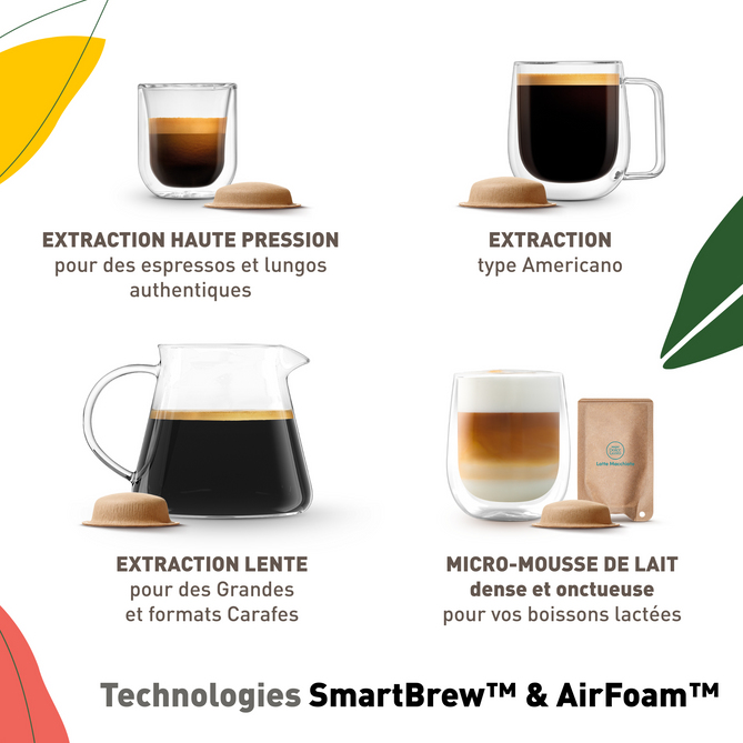 Krups NESCAFÉ DOLCE GUSTO KP8501 Semi-automatique Cafetière à dosette 1,3 L