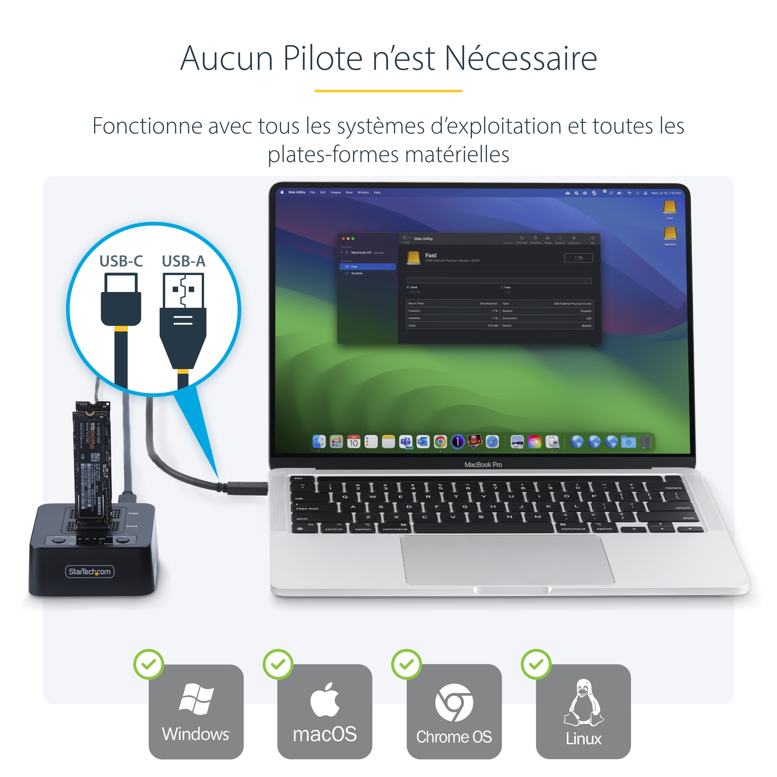 StarTech.com Duplicateur de Disque M.2 NVMe 1:1, Clonage/Copie Autonome de SSD M.2 Jusqu'à 90Go/min, Station d'Accueil de Disque Dur M.2 USB 3.2 20 Gbps à Deux Baies, Câbles USB-C/A Inclus