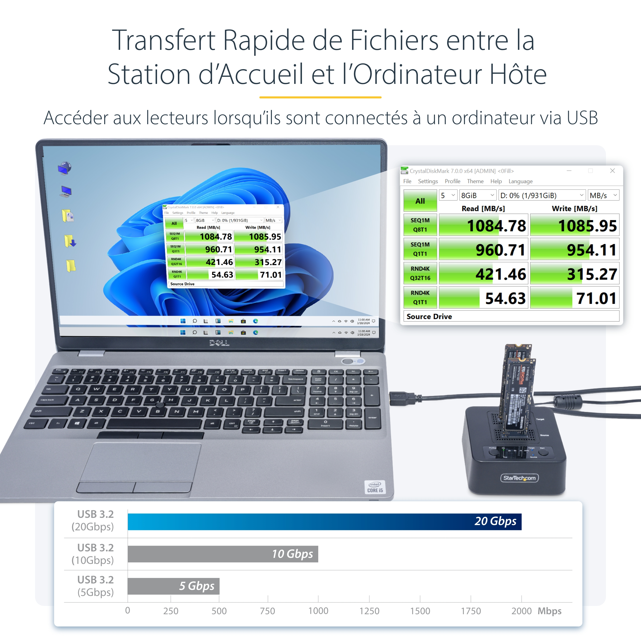 StarTech.com Duplicateur de Disque M.2 NVMe 1:1, Clonage/Copie Autonome de SSD M.2 Jusqu'à 90Go/min, Station d'Accueil de Disque Dur M.2 USB 3.2 20 Gbps à Deux Baies, Câbles USB-C/A Inclus