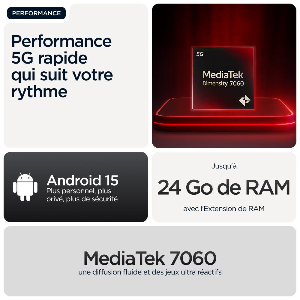 Motorola moto g56 5G 17,1 cm (6.72") Double SIM hybride Android 15 USB Type-C 8 Go 256 Go 5200 mAh Noir