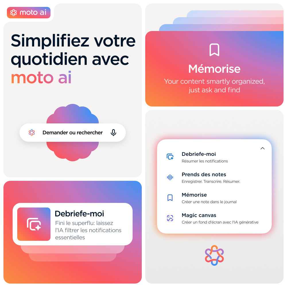 Motorola moto g56 5G 17,1 cm (6.72") Double SIM hybride Android 15 USB Type-C 8 Go 256 Go 5200 mAh Noir