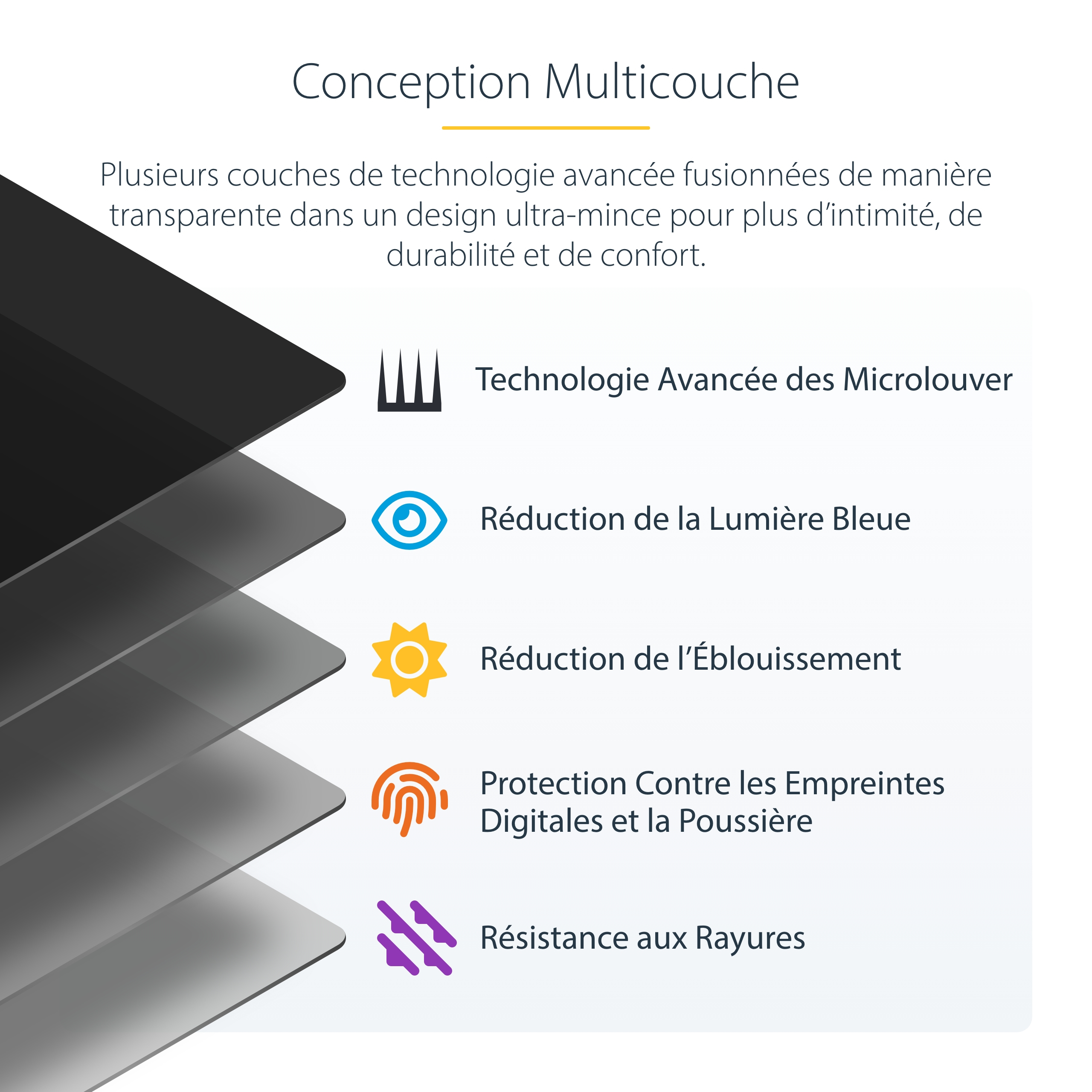 StarTech.com Filtre de Confidentialité à 4 Directions pour Surface Pro 8/9/X 13 pouces, pour Portrait/Paysage, Écran de Protection Surface, +/- 30 Degrés de Vue, Filtre Anti Lumière Bleue (51 %), Anti-Reflet