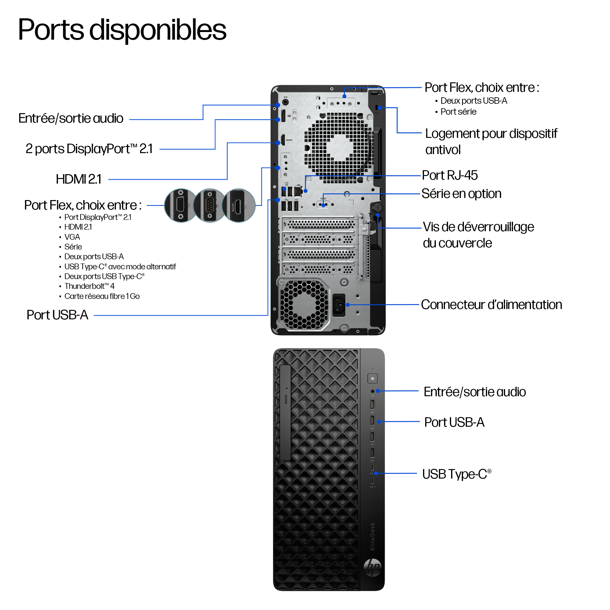 HP Elite Tower 800 G1 Intel Core Ultra 5 235 8Go 256Go SSD UMA W11P 3/3/3 Smartbuy