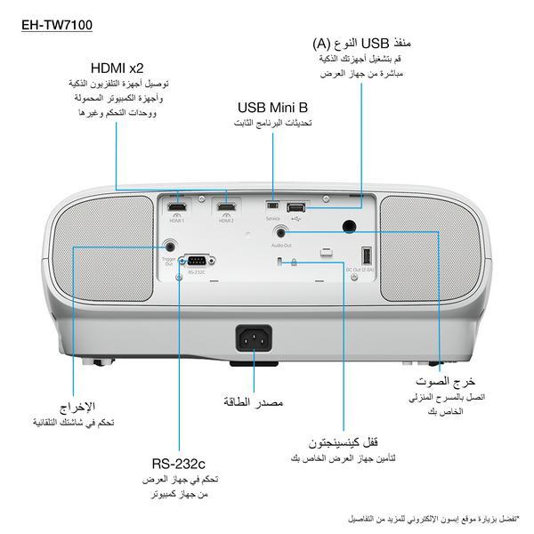 EPSON EH-TW7100 4K 16:9 3LCD 3.000Lumen 100.000:1 HDMI USB 2.0 with HC lamp warranty