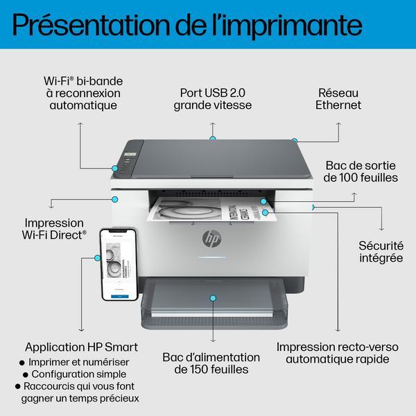 HP LaserJet Imprimante multifonction M234dw