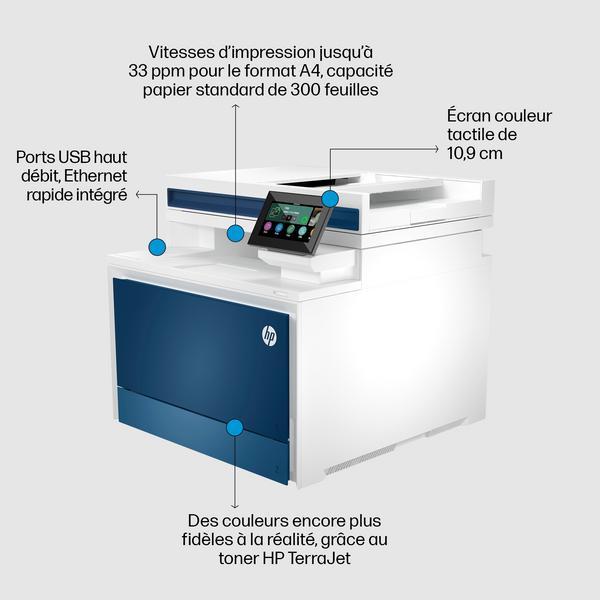 HP Color LaserJet Pro Imprimante multifonction 4302fdn