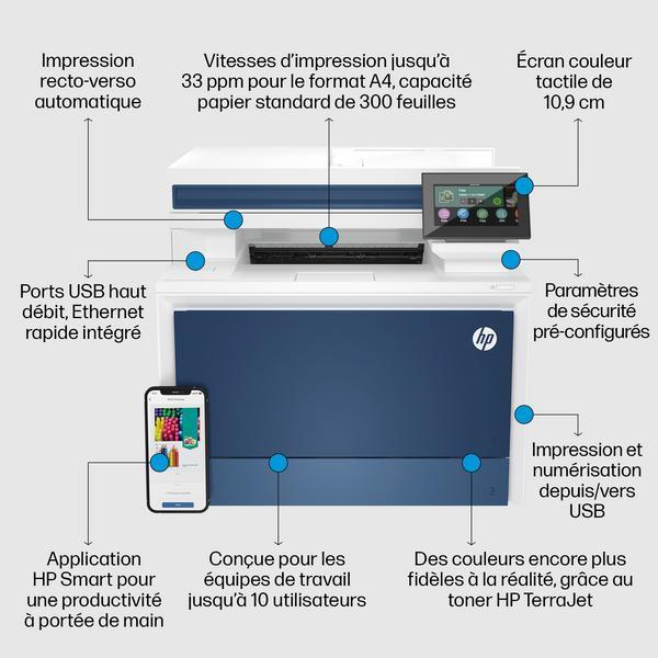 HP Color LaserJet Pro Imprimante multifonction 4302fdn