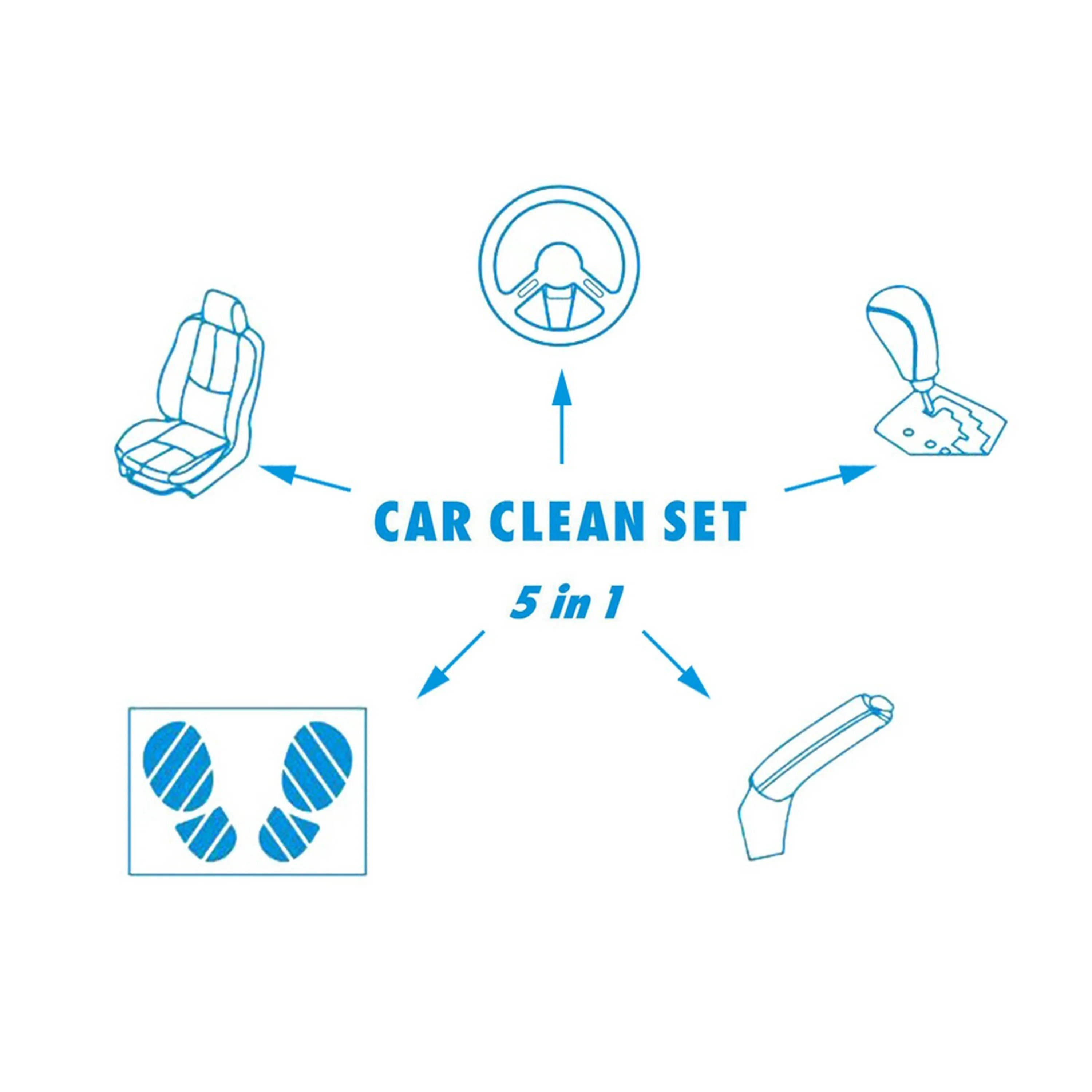 SET DE PROTECTION 5 EN 1 - 100 PIECES