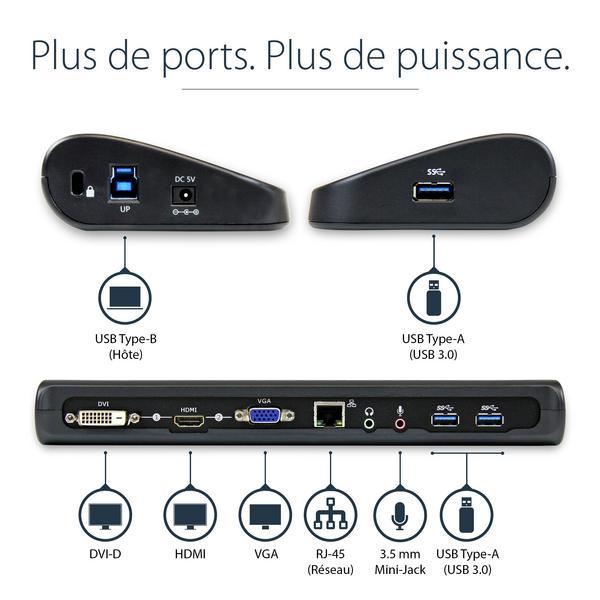 StarTech.com Station d'accueil USB 3.0 universelle double affichage pour PC portable - HDMI et DVI / VGA avec GbE et audio (USB3SDOCKHDV) - Station d'accueil - USB - VGA, HDMI - 10Mb LAN - pour P/N: ARMBARDUO, ARMBARDUOV, ARMDUAL, ARMDUAL30, ARMDUALV, ARM