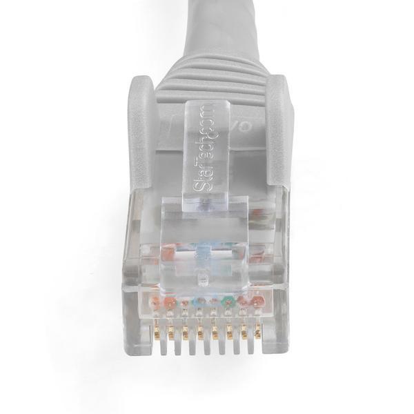 StarTech.com Câble Ethernet CAT6 2m - LSZH (Low Smoke Zero Halogen ...