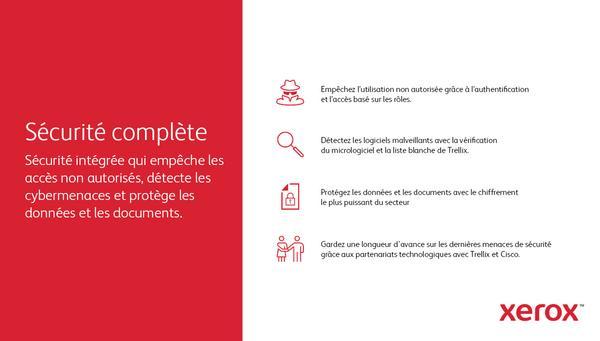Xerox VersaLink C620V_DN - Imprimante - couleur - Recto-verso - laser - A4/Legal - 1200 x 1200 ppp - jusqu'à 50 ppm (mono) / jusqu'à 50 ppm (couleur) - capacité : 650 feuilles - Gigabit LAN, USB 2.0, NFC, hôte USB - programme de retours Green World Allian