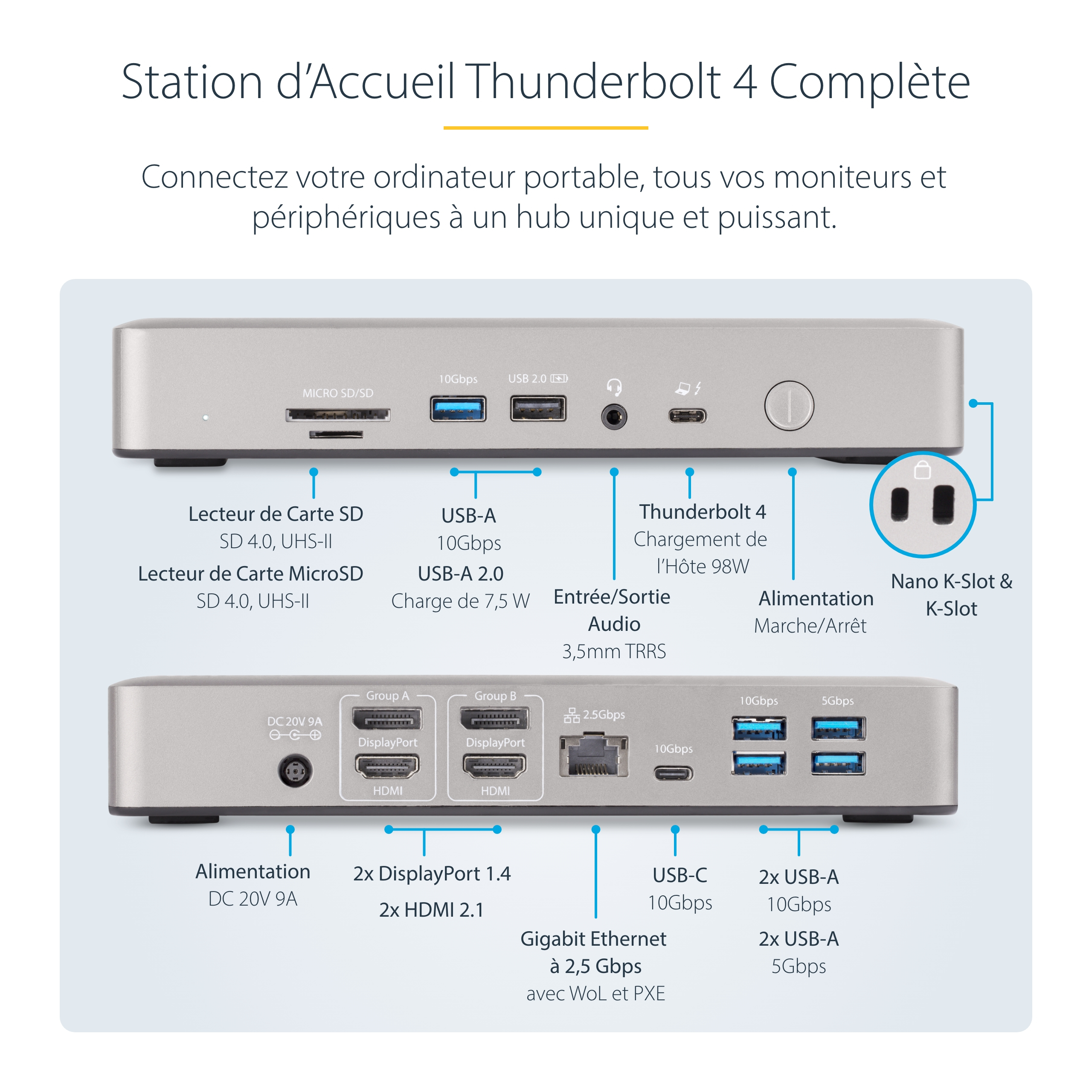 StarTech.com Dock Thunderbolt 4 pour Écrans Multiples, 2x HDMI/2x DP, USB - Station d'accueil - Thunderbolt 4 - 2 x DP, 2 x HDMI - 1GbE - 180 Watt