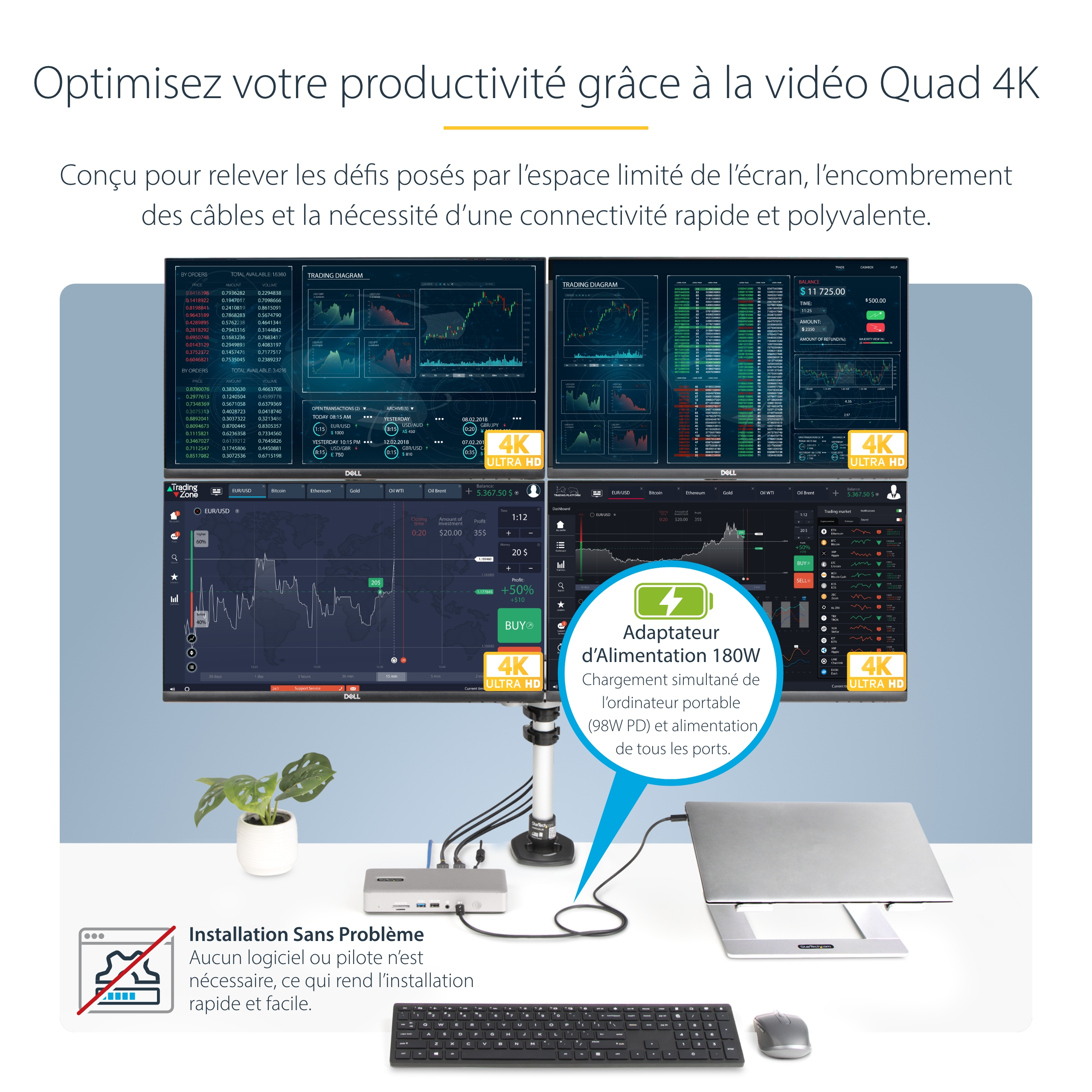 StarTech.com Dock Thunderbolt 4 pour Écrans Multiples, 2x HDMI/2x DP, USB - Station d'accueil - Thunderbolt 4 - 2 x DP, 2 x HDMI - 1GbE - 180 Watt