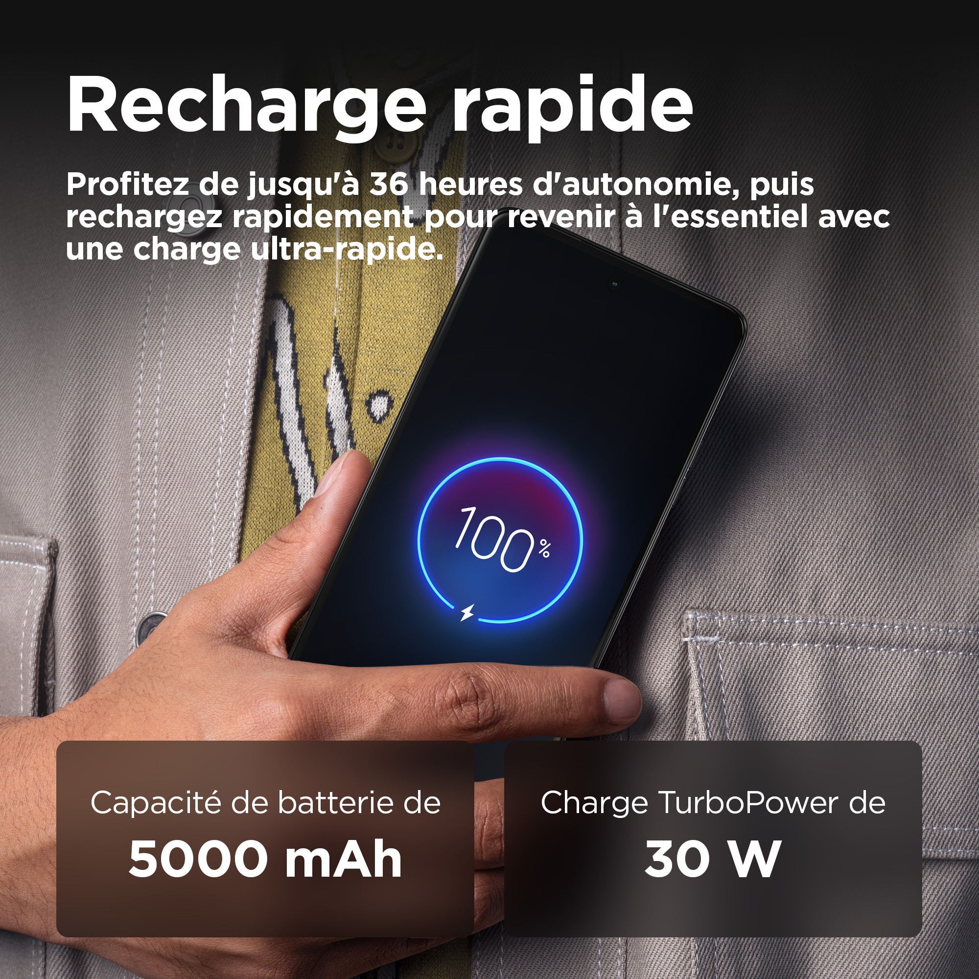 Norme usage terrain : IP68 et MILSTD-810HBusiness Edition (3 ans de garantie avec 1 an de service pour les entreprises) - Cable disponible : USB-A vers USB-C