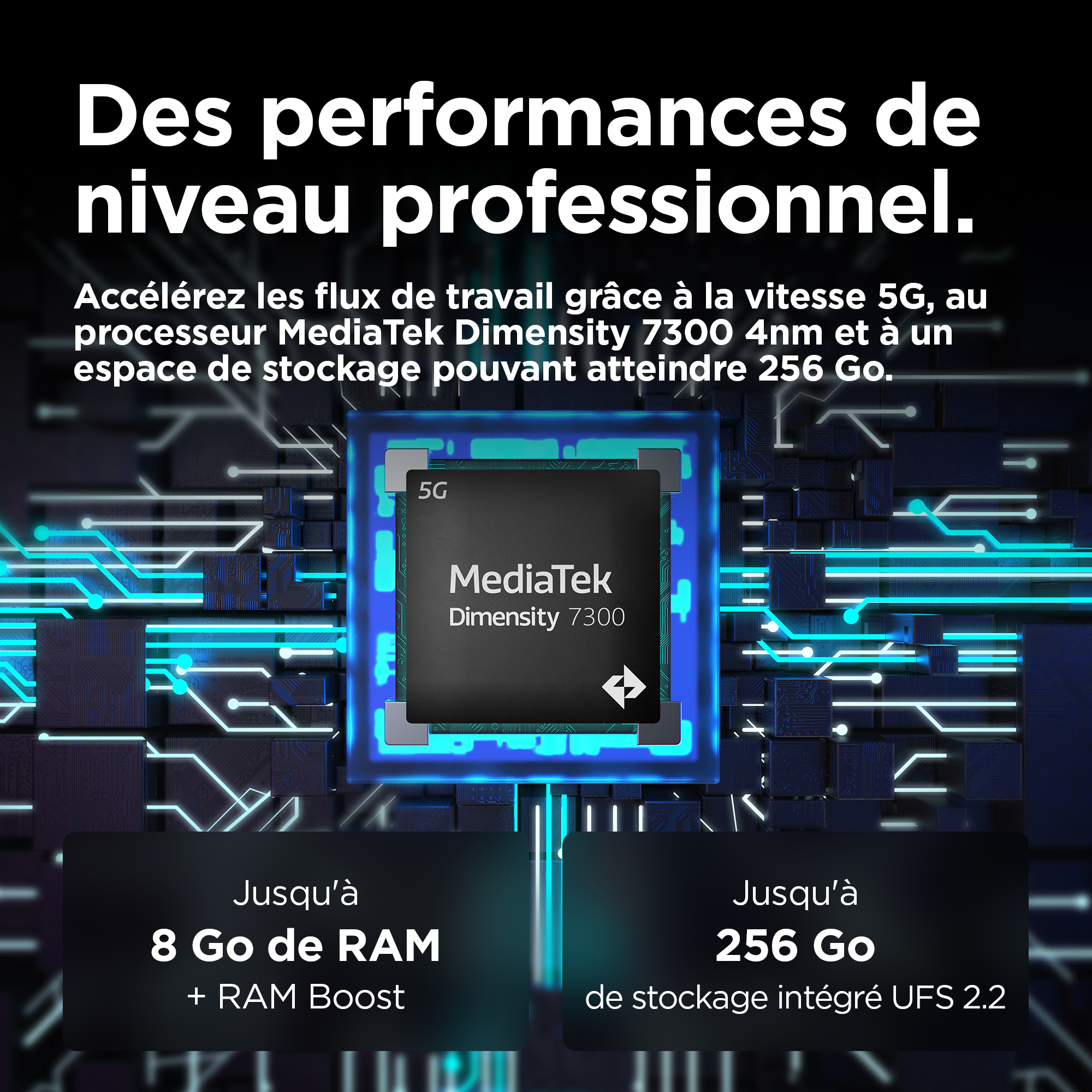 ThinkPhone 25 Business Edition- 8 Go de RAM.- 256 Go de stockage.- WiFi 6E.- Ecran pOLED 6.36 Corning Gorilla Glass 7i.- IP68 et MILSTD-810H.- Business Edition = 3 ans de garantie avec 1 an de service pour les entreprises.- Pack daccessoires complet (coq