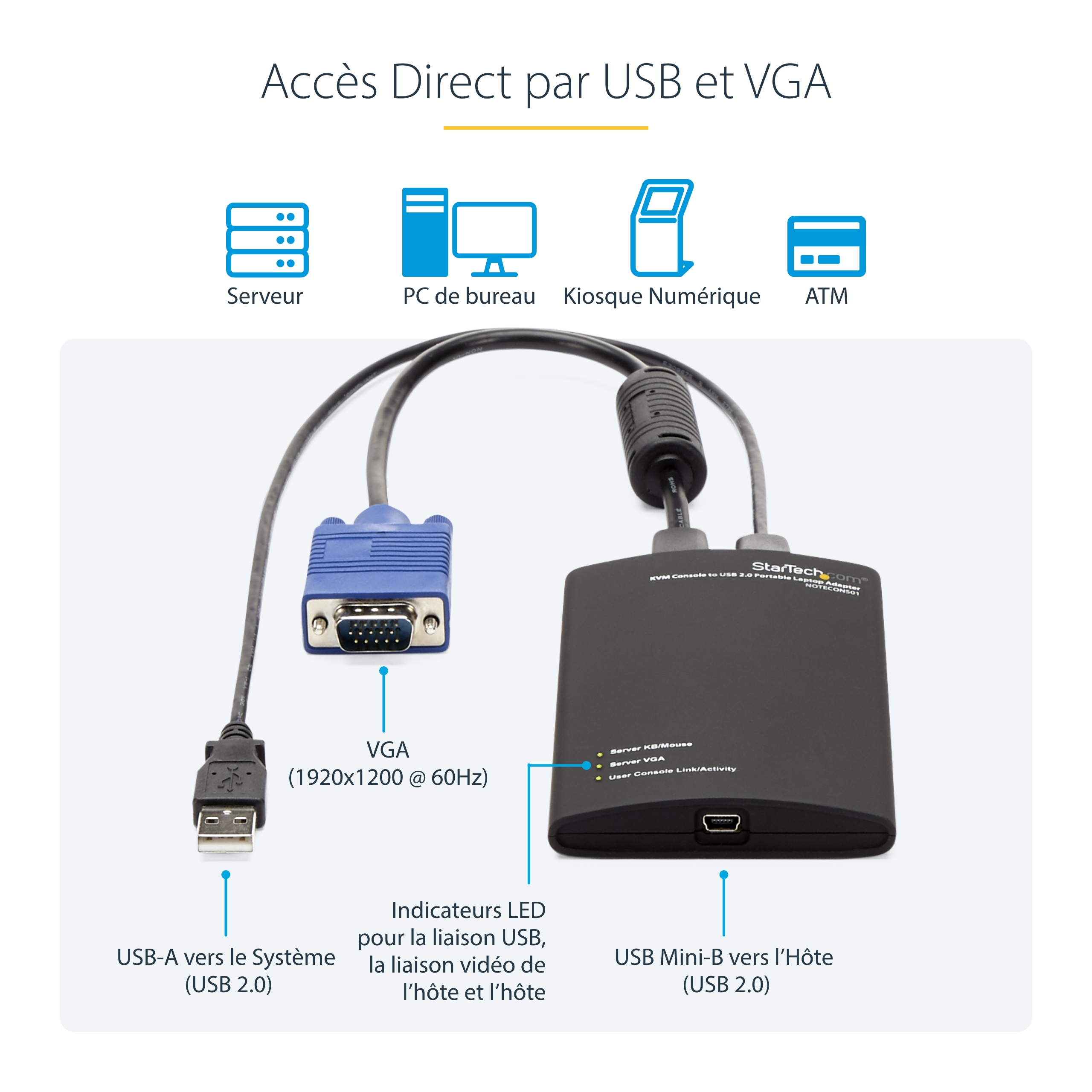 StarTech.com Adaptateur crash cart pour PC portable - Console KVM vers USB 2.0 - USB A (M) - PS/2 (M) - VGA (M) - KVM portable - Commutateur KVM - 1 x KVM port(s) - 1 utilisateur local - de bureau