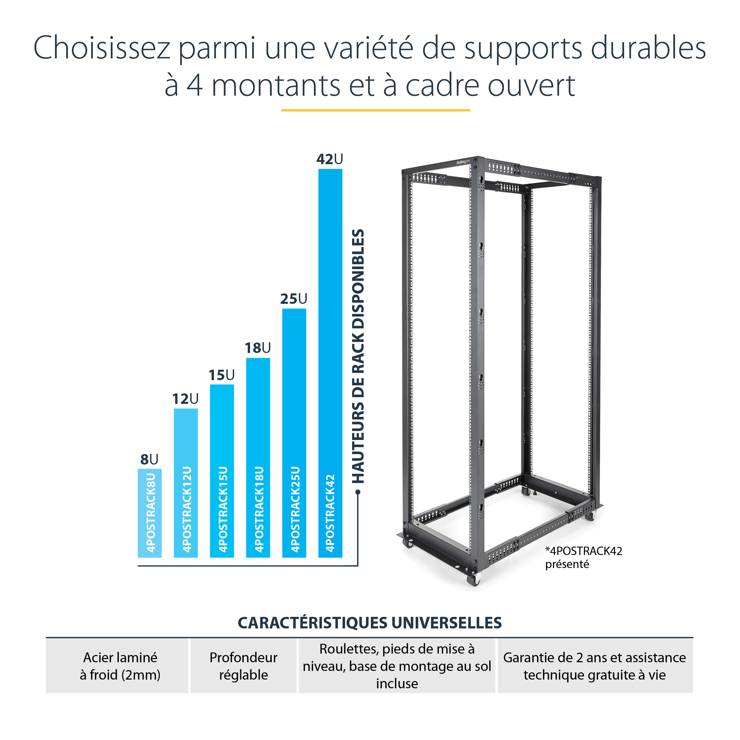 StarTech.com Rack de serveur réglable à cadre ouvert 12U 4 montants - Bâti rack avec roulettes et gestion de câbles (4POSTRACK12U) - Rack cadre ouvert - noir - 12U - pour P/N: CABSCREWM5B, CABSCREWSM5, CABSCREWSM5B, CABSCREWSM62, CABSCREWSM6B, CABSCRWS122