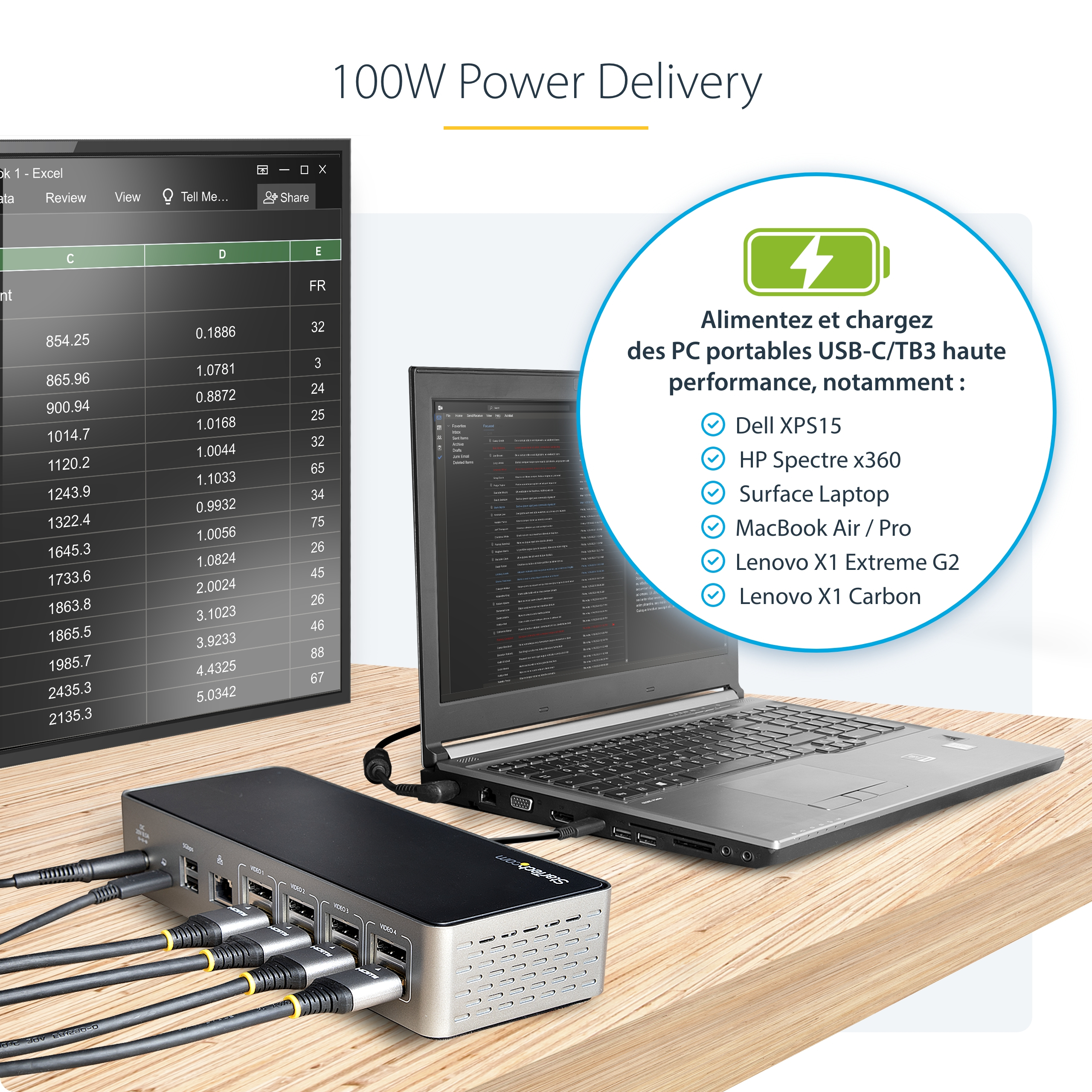 StarTech.com Dock USB-C - Quadruple Écran DP/HDMI - 1x USB-C & 3x USB-A - Station d'accueil - USB-C 3.2 Gen 2 / Thunderbolt 3 - 4 x DP, 4 x HDMI - 1GbE