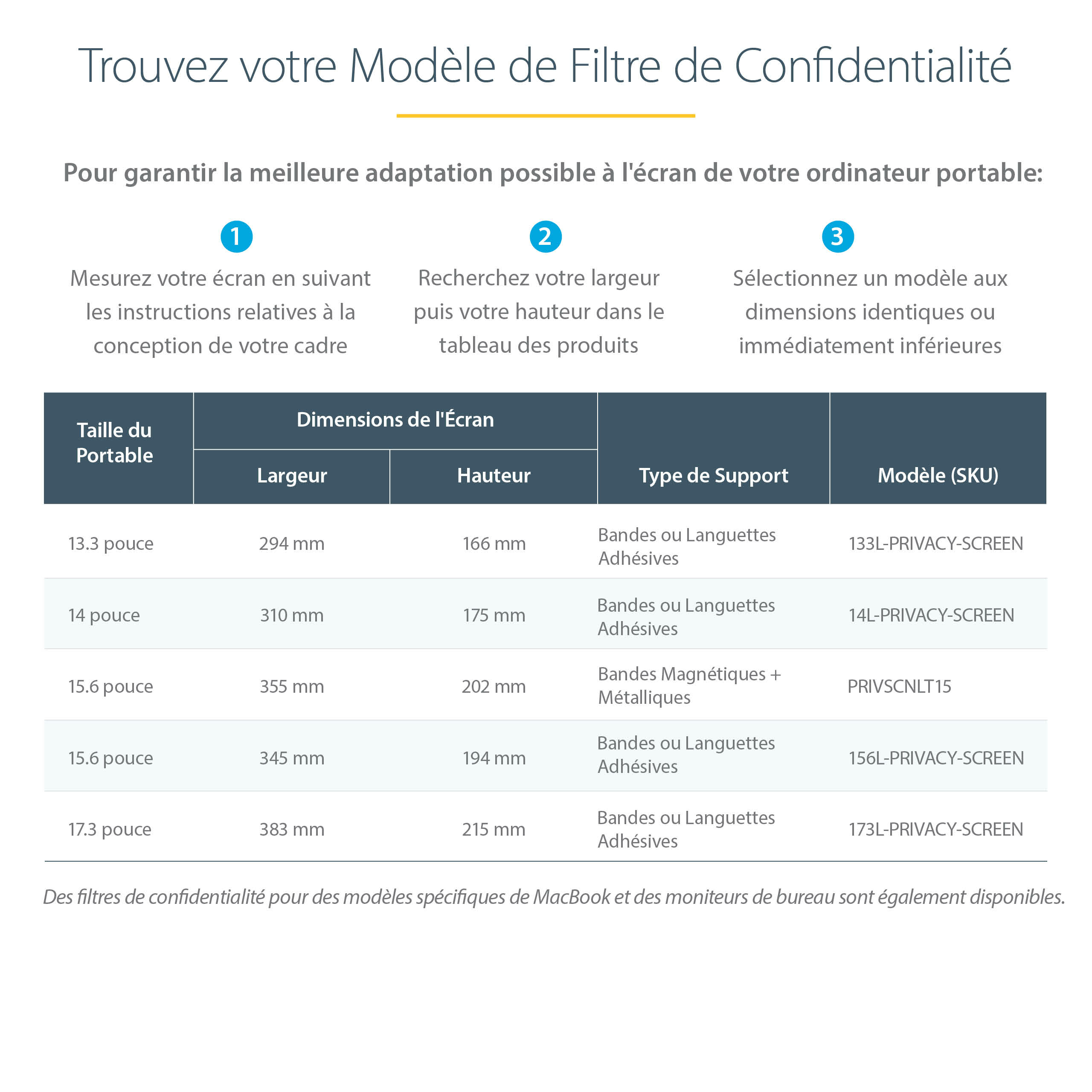 StarTech.com Écran de Confidentialité PC 13,3", Anti Reflet/Lumière Bleue - Filtre de confidentialité pour ordinateur portable (horizontal) - amovible - 13.3" - transparent - Conformité TAA