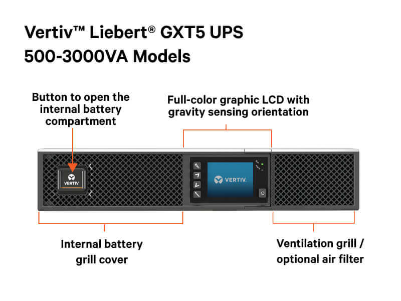 Liebert GXT5 - Onduleur (montable sur rack / externe) - CA 230 V - 3000 Watt - 3000 VA - Acide de plomb - RS-232, USB - connecteurs de sortie : 7 - 2U